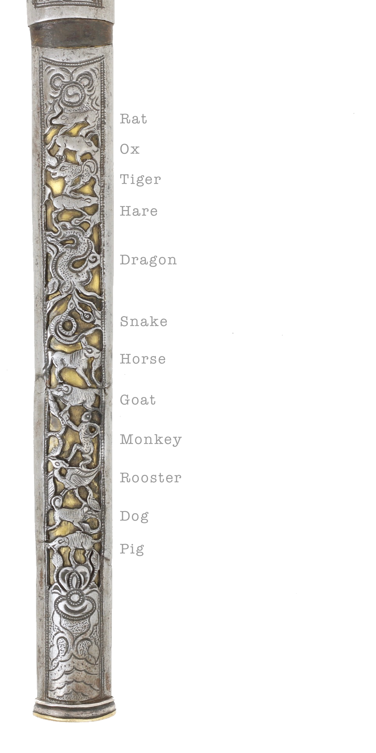 Chinese zodiac animals on an antique Mongolian knife scabbard